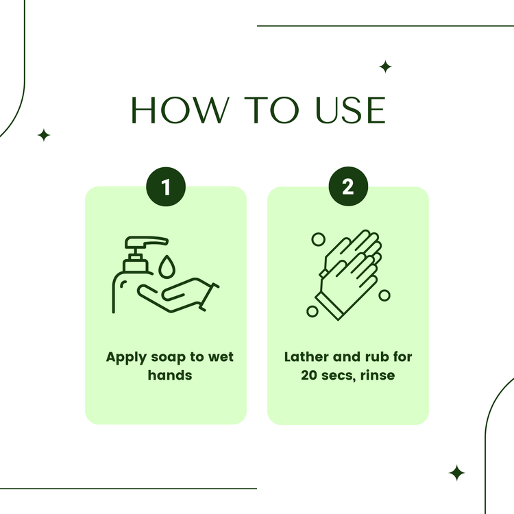 Mint To Be Handwash ensures germ-free, moisturised hands with refreshing spearmint and tea tree fragrances.