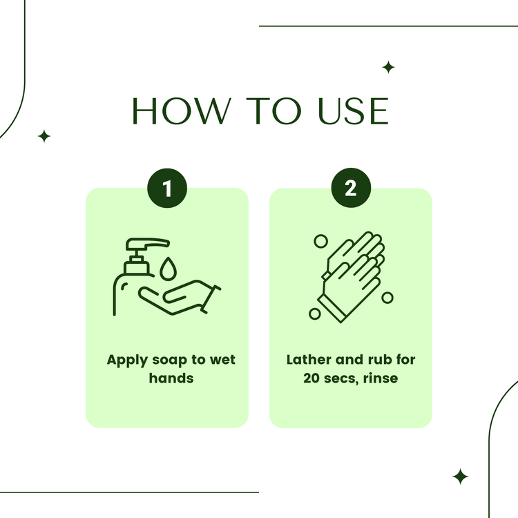 Mint To Be Handwash ensures germ-free, moisturised hands with refreshing spearmint and tea tree fragrances.